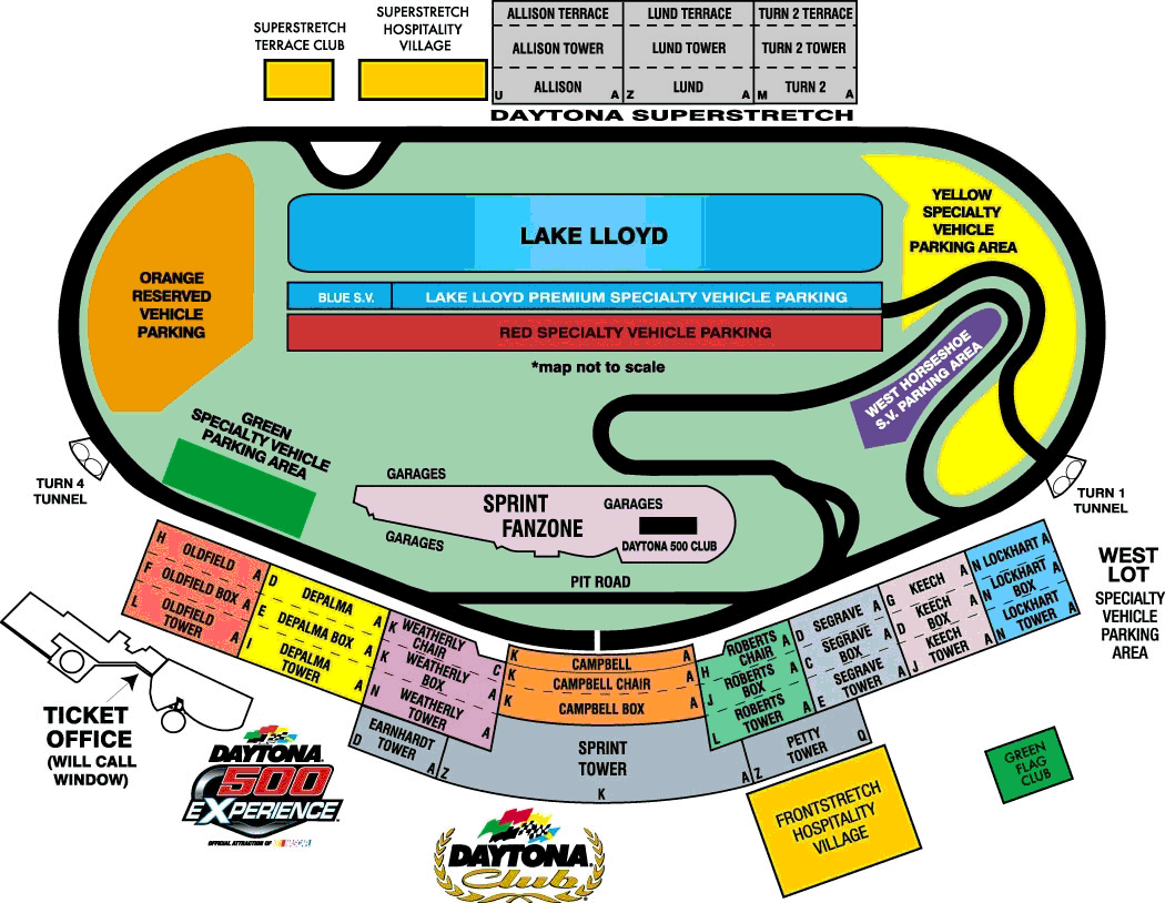 NASCAR Tracks
